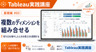 記事・教材・解説コンテンツ制作の実績イメージ